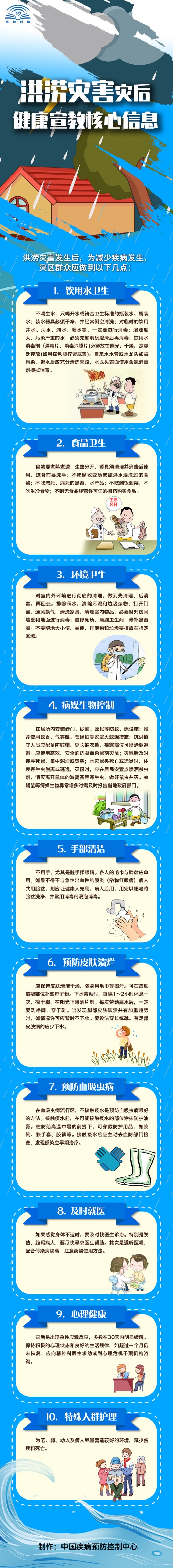 洪澇災(zāi)后健康信息（網(wǎng)站）.jpg