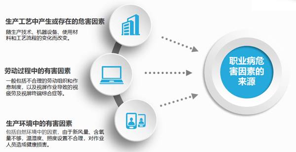 說(shuō)明: C:\Users\Administrator\AppData\Roaming\Tencent\Users\14993092\QQ\WinTemp\RichOle\L7{B]R6$7FI$K5BHX7N@)GT.png