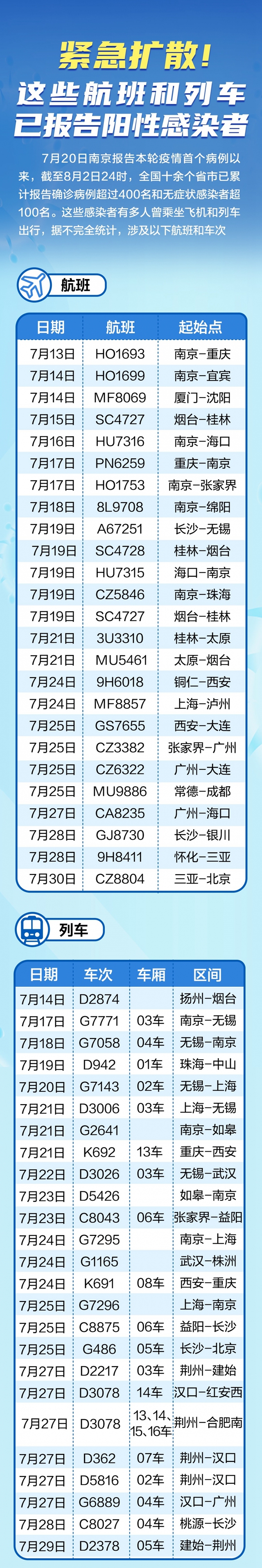 軌跡信息_副本.jpg