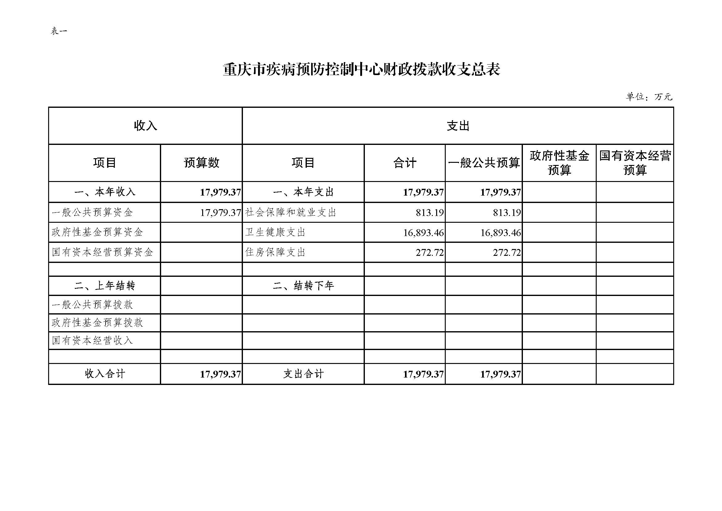 330028重慶市疾病預(yù)防控制中心_頁面_06.jpg