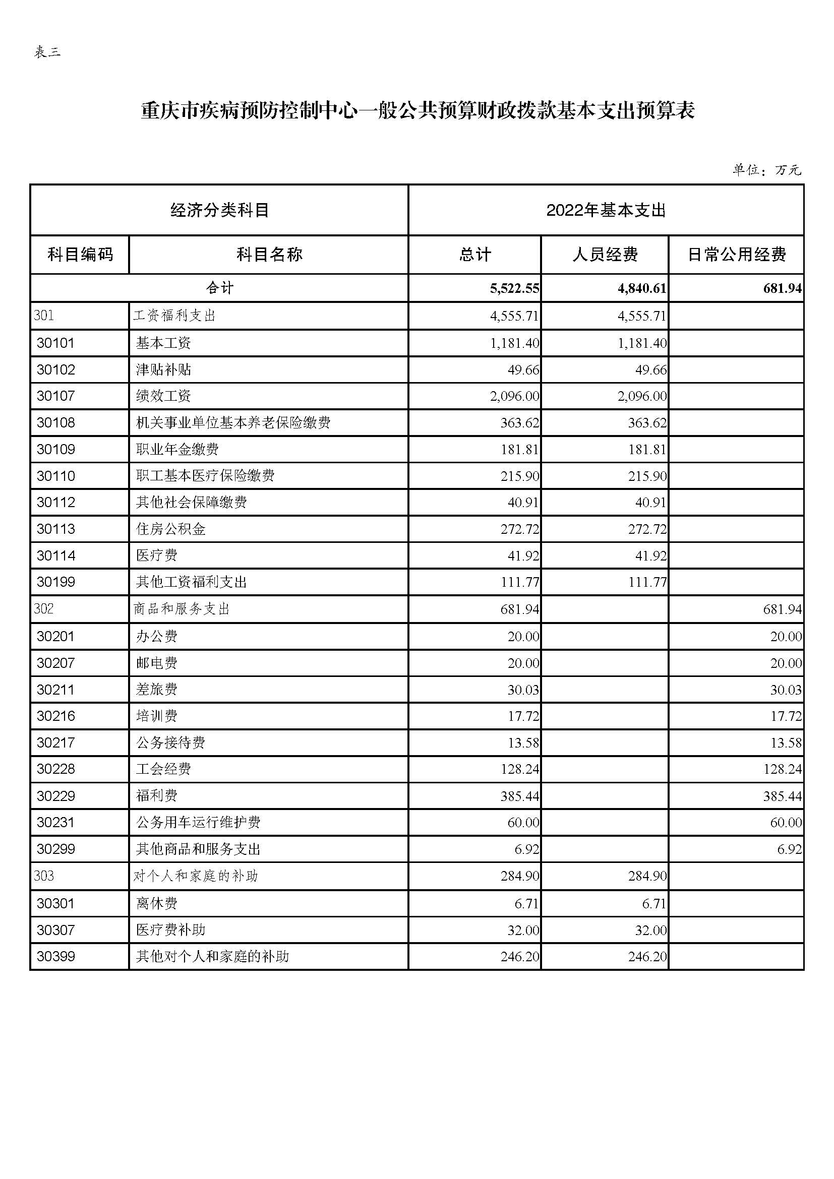 330028重慶市疾病預(yù)防控制中心_頁面_08.jpg