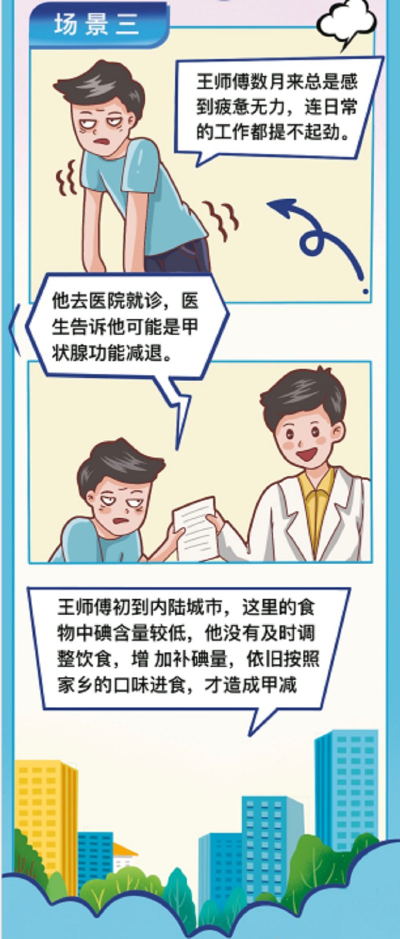 圖3.png