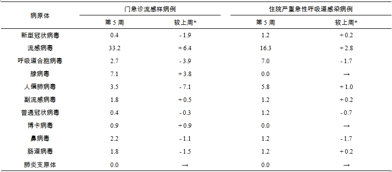 微信截圖_20250206164123.png11.png