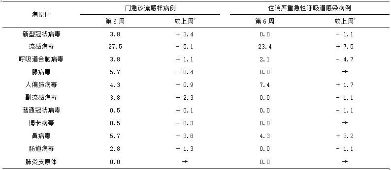 微信截圖_20250214101635.png11.png